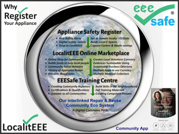 EEESafe & LocalitEEE