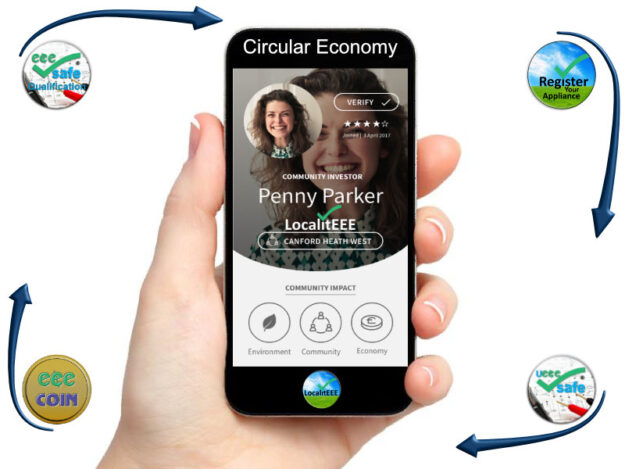 EEESafe & LocalitEEE