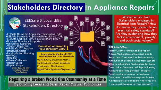 EEESafe and LocalitEEE Stakeholders directory for electrical appliance stakeholders
