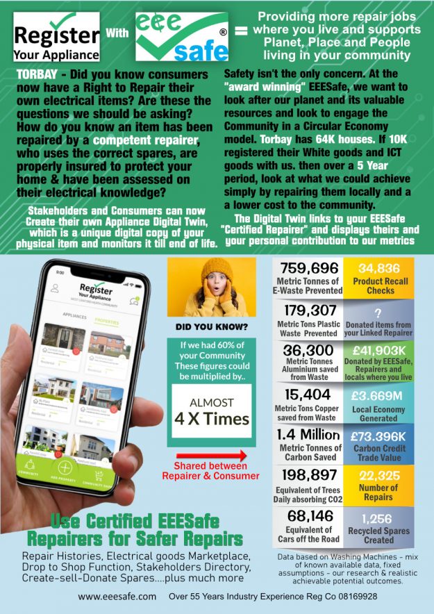 torbay eeesafe community metrics